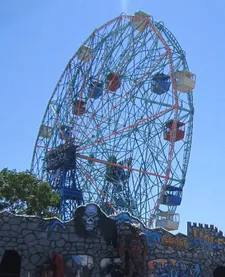 Coney Island's Wonder Wheel